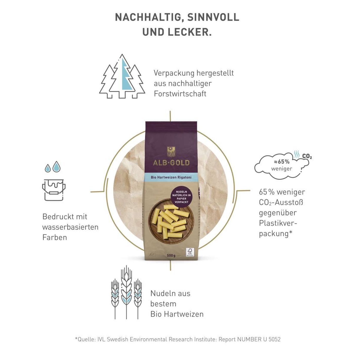 Bio Nudeln Hartweizen - Rigatoni